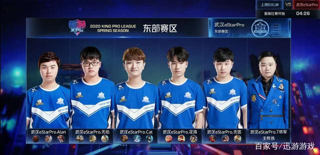 练服表现出 练服表现出